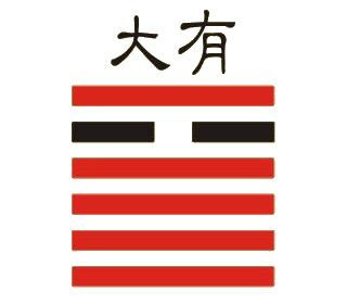 周易·14卦·火天大有·顺天依时