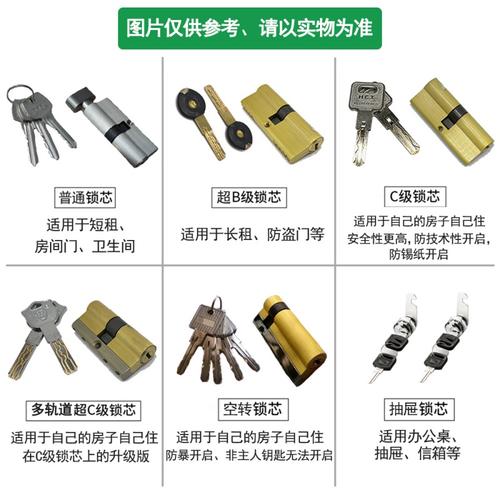 普通锁芯 30mm-50mm 通用型 带钥匙