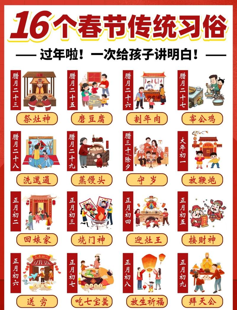 黄历预测真靠谱?数据揭秘:68%天气准,但你的运势可能只是心理游戏
