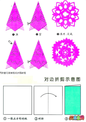 2016实用的折叠剪纸窗花教程(荐读)