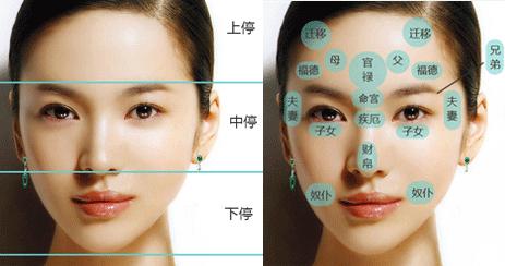 10种女人面相既健康又旺夫 - 格格 - 格格的博客