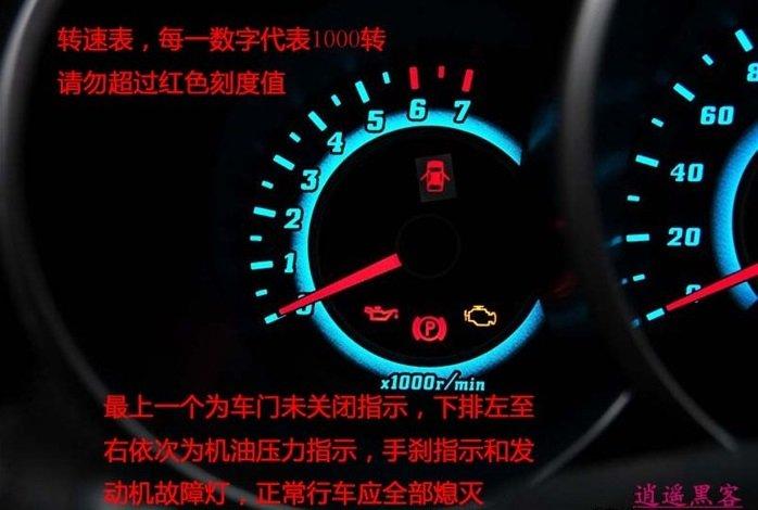 长安逸动故障灯大全逸动故障灯图解