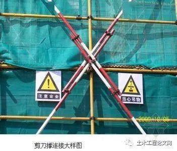 扣件式钢管脚手架安全检查讲解