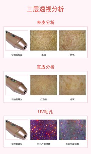魔镜皮肤分析仪自动肌肤检测仪美容院表皮真皮uv三层测试仪