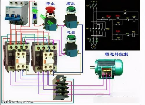 接触器怎么接电机正反转?1篇文章让你恍然大悟!上海民熔