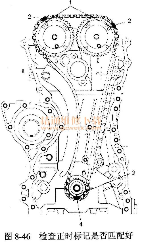 长安铃木吉姆尼(m13型发动机)正时校对方法