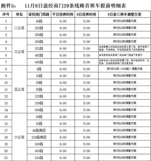 2020西马周日开跑,这些出行信息与你有关