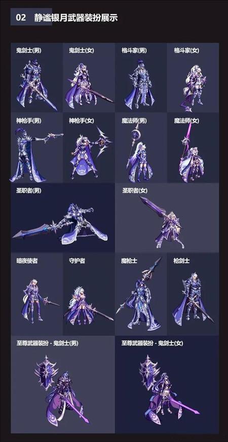 dnf2021五一套装礼包爆料 dnf地下城一勇士2021耕耘礼包图文汇总