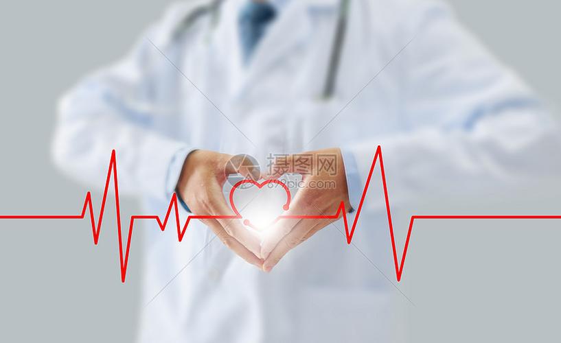心电图医疗背景
