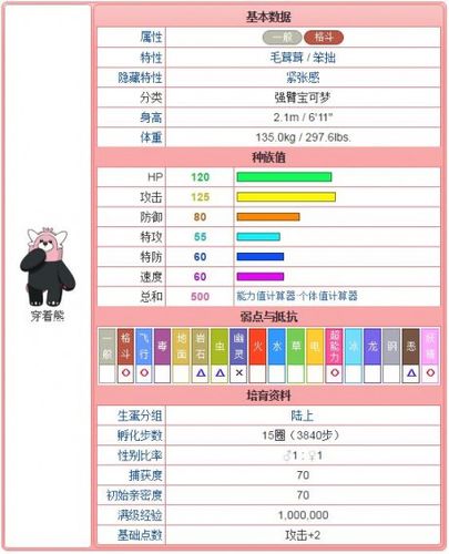 童偶熊几级进化_童偶熊进化说明_快吧单机游戏