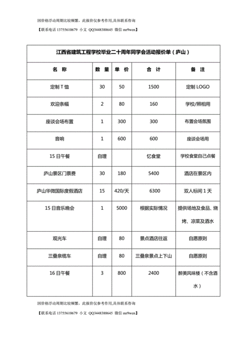 江西工程学校毕业二十周年同学会活动报价单.docx 2页