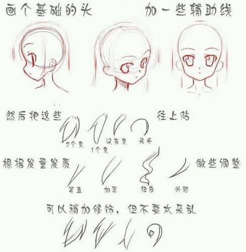 【超详细】动漫人物头发怎么画?