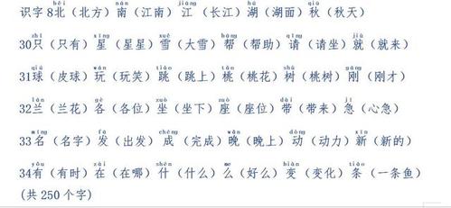 晓组词(带晓字的寓意好的成语)