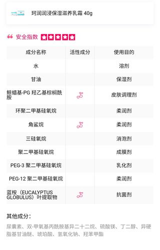 珂润面霜成分表里为啥没有神经酰胺