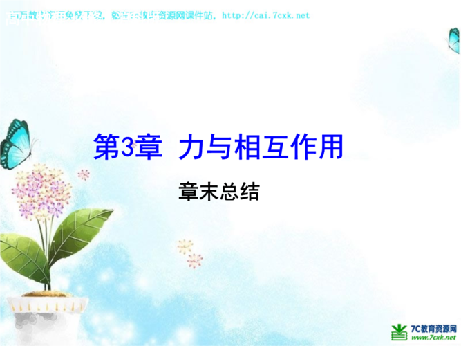 高中物理 第3章 力与相互作用章末总结课件 沪科版必修.ppt