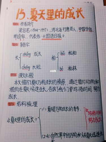 六上语文预习笔记92 夏天里的成长_夏天去哪玩_语文