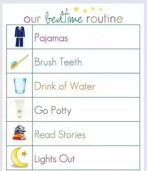 开学了!用"morning routine"帮孩子管理时间