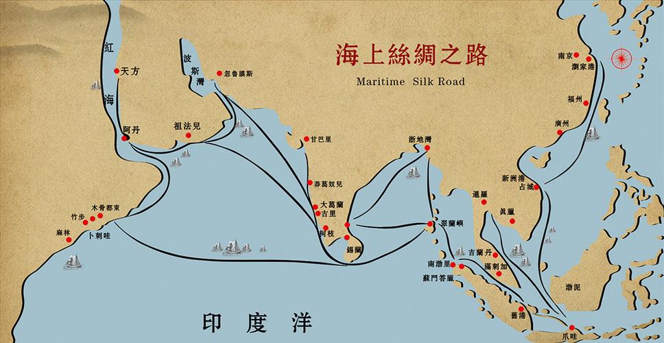陆上丝绸之路和海上丝绸之路