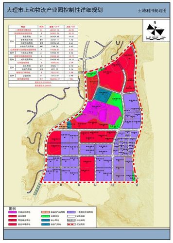 大理市上和片区,物流产业园区控制性详细规划批