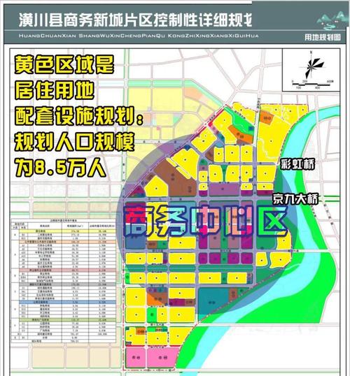 潢川商务中心区的房子你还急着买吗?