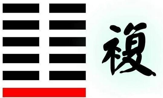 易经的第二十四卦(地雷复卦)