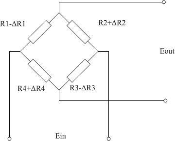 请教关于用visio画原理图