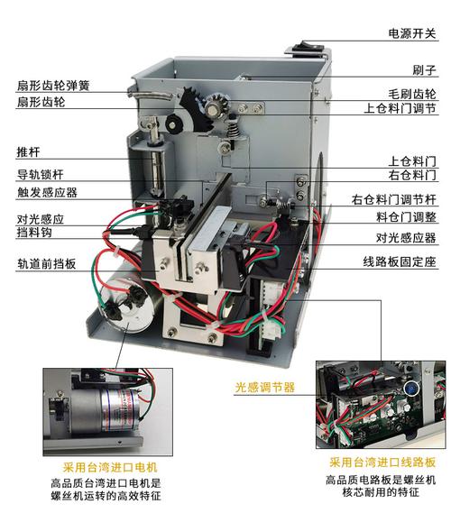 台湾delma全自动螺丝机供料器螺丝排列机送料机可调轨道dlm-1050g