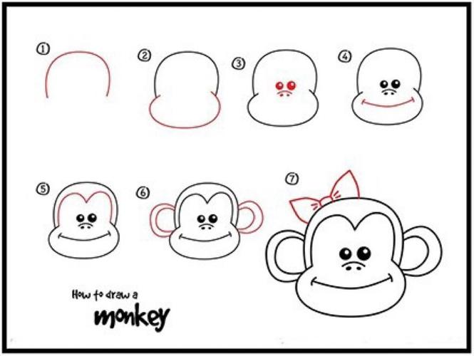 monkey 