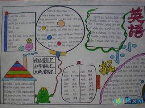 关于房间的英语手抄报