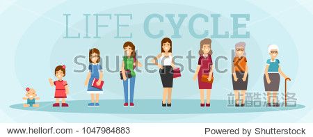 character of a woman in different ages.