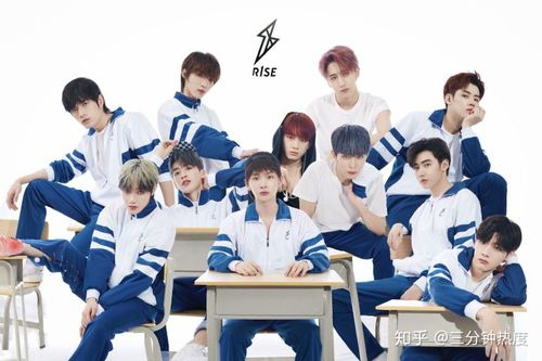 从npc,r1se,unine,blackace,sky天空少年中选7人打乱重组,会怎么选呢?