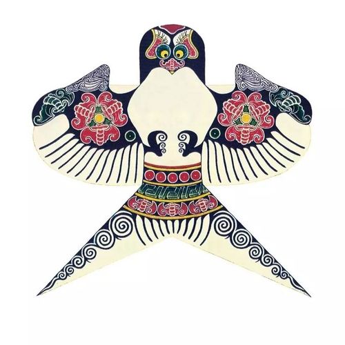 相传墨翟以木头制成木鸟,研制三年而成,是人类最早的风筝起源.