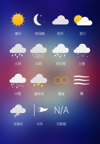 扁平天气图标