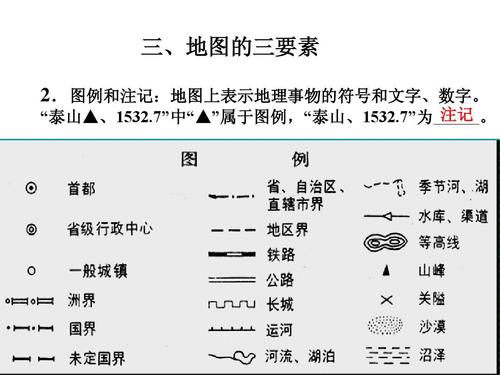 2011高三地理一轮复习资料第1讲:行星地球---地图