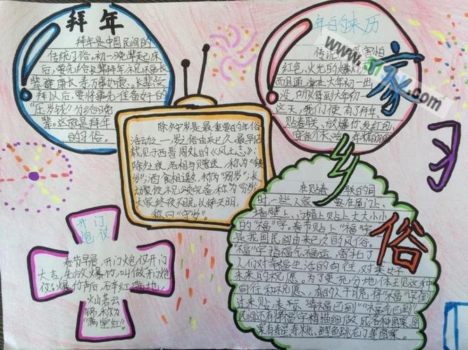 家乡习俗手抄报图片大全,图片,手抄报版面设计-学笔画