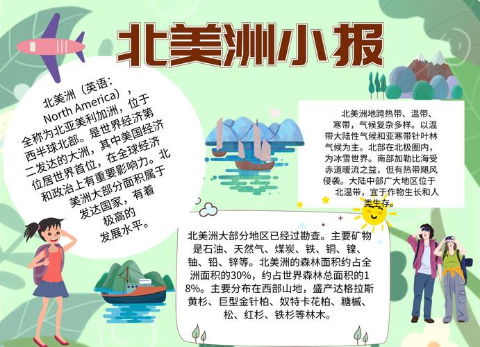 图怪兽手抄报频道提供《北美洲插画宣传手抄