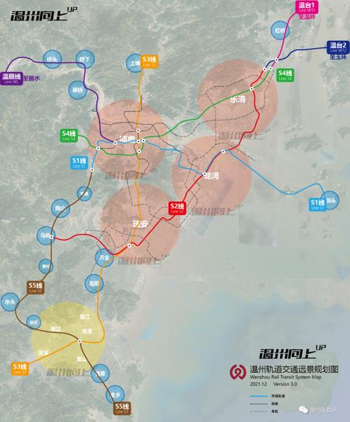 新形势下,温州轨道交通(地铁)新一轮规划的设想(高清图)