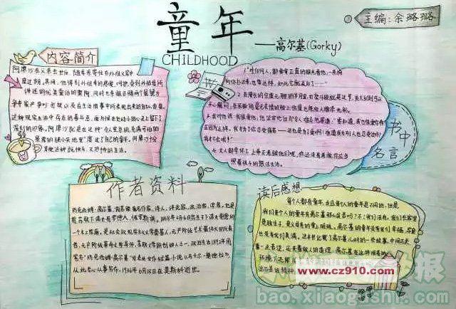 名著《童年》手抄报,童年的伤痕