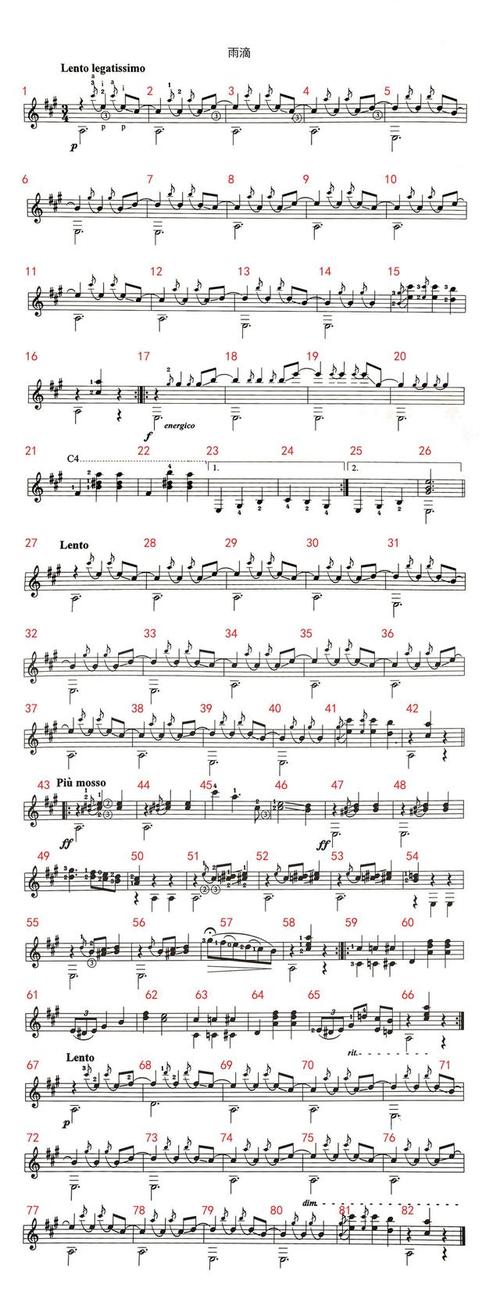 古典吉他独奏曲《雨滴》乐谱认识及练习要点详细讲解