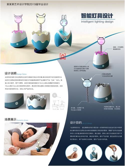 工业产品概念设计展板psd分层源文件模版