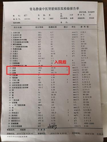 因为信任 青岛静康肾病医院肾衰患者未透析肌酐下降近