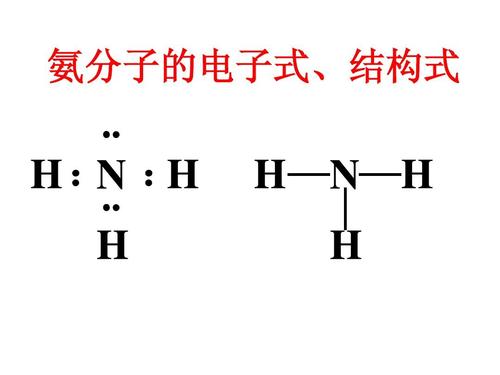 氨分子的电子式, 氨分子的电子式,结构式 : : h — h h: : n h h —n