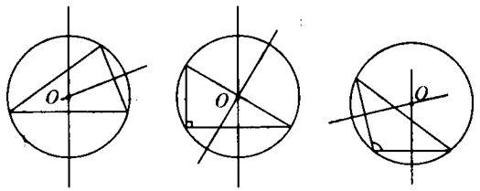 外接圆,它们外心的位置有怎样的特点
