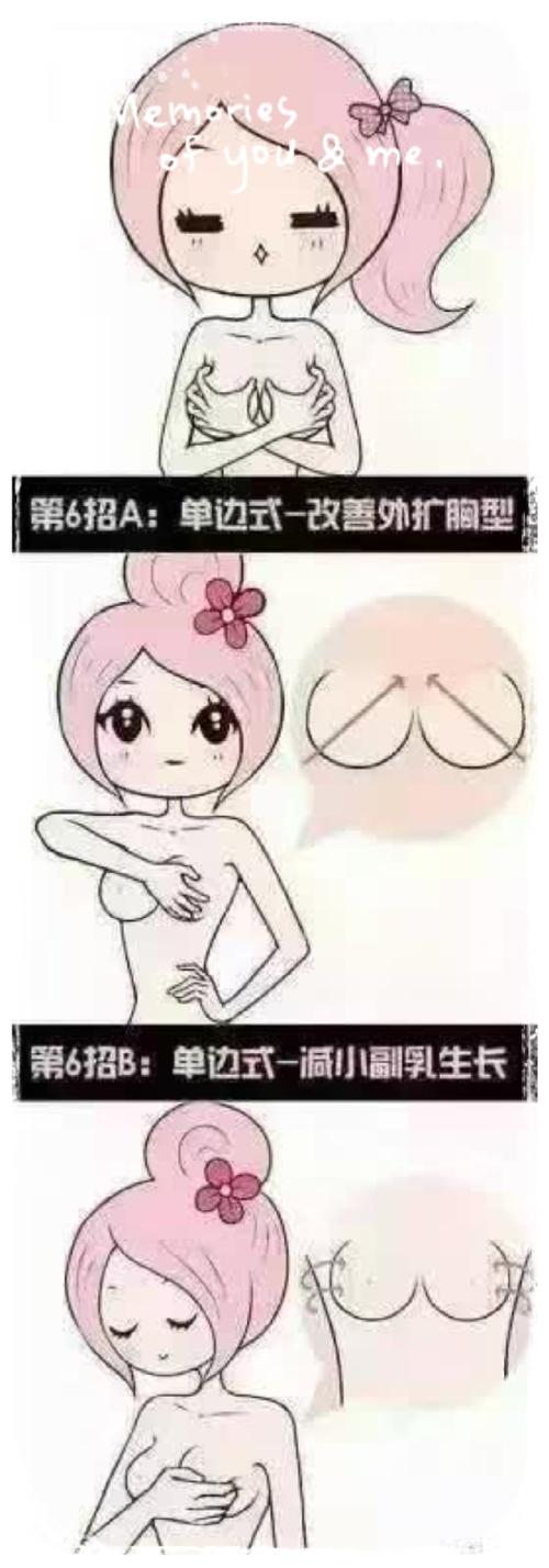 教你如何胸部二次发育