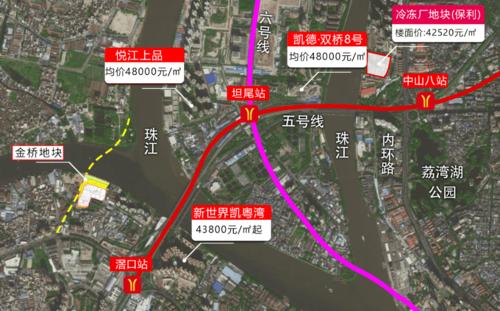 大坦沙十年产业规划出炉!2030年营收达500亿!