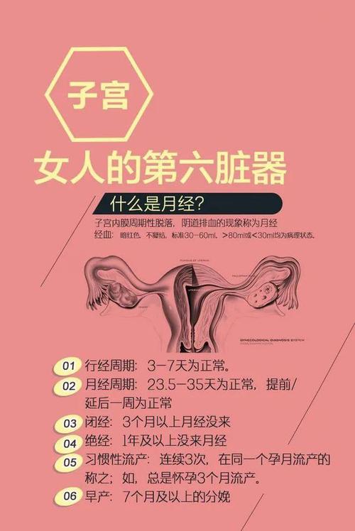 卵巢养不好女性长得老