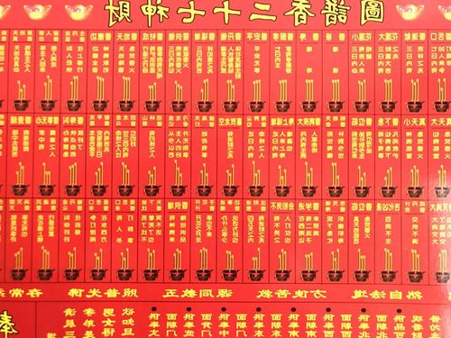 道教84香谱图解请问有设有道教关公香谱表请告诉