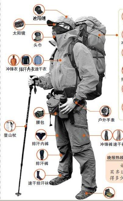 登山装备都有哪些