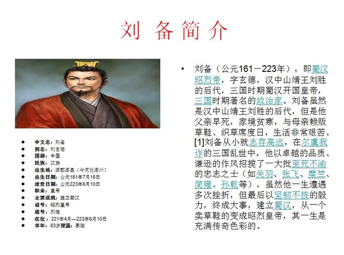 首页 ppt下载 ppt课件 人物ppt > 三国演义中刘备简介ppt   国籍:中国