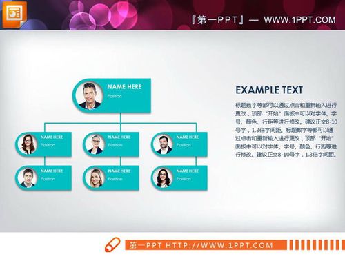 四张白领头像ppt组织结构图